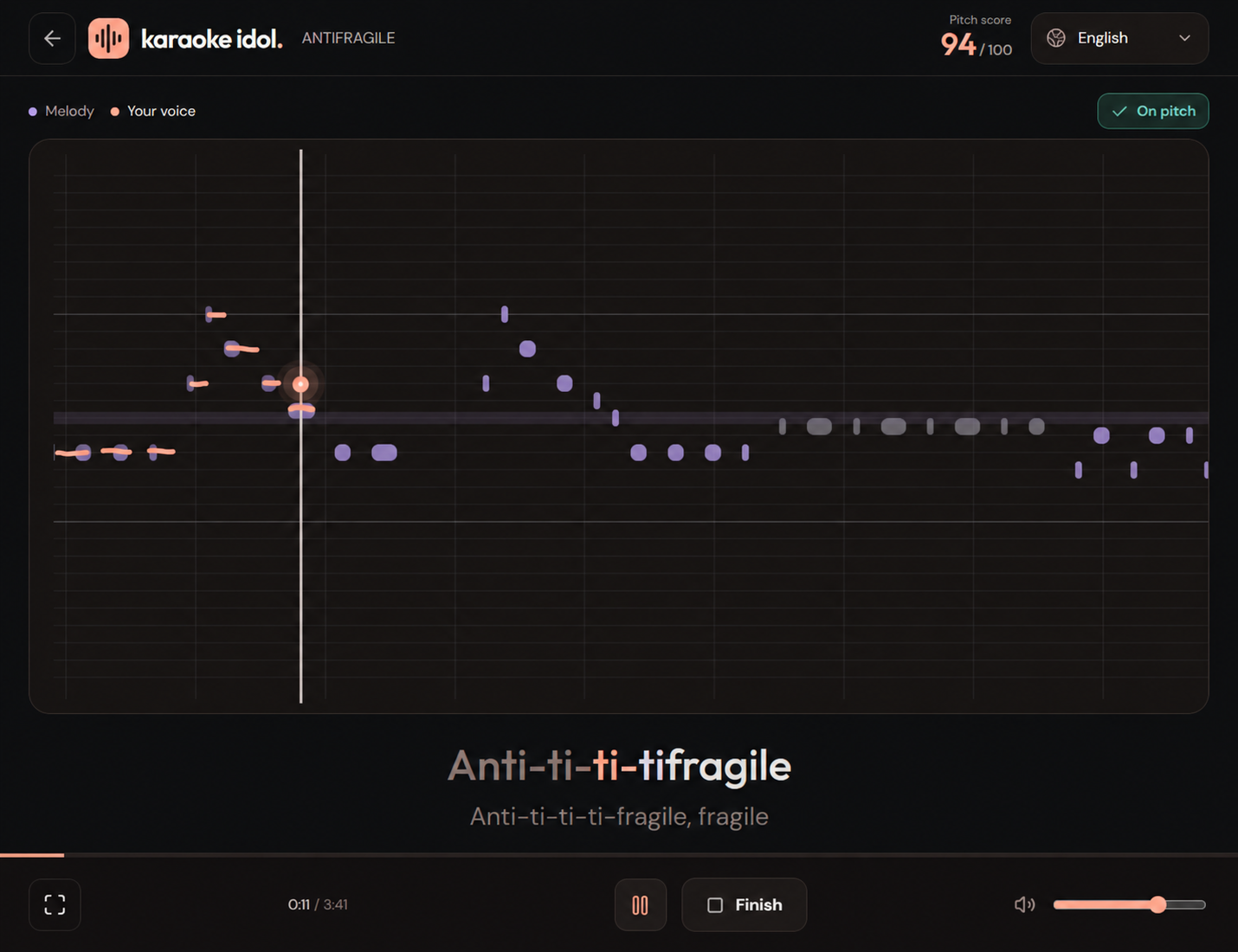 Karaoke Idol playing ANTIFRAGILE with lyrics, live pitch tracking and a running score