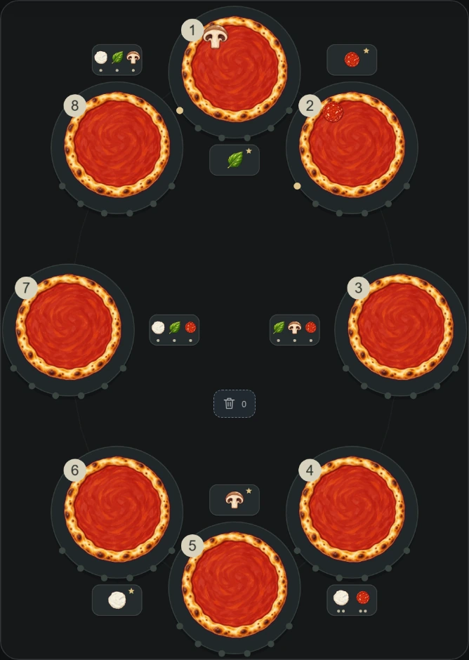 Pizza Shuffle's updated eight-pizza table with toppings, pictorial recipes and capacity markers
